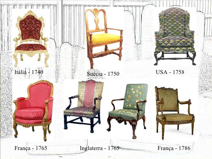História da cadeira